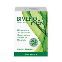 Biomedica Bivenol micro