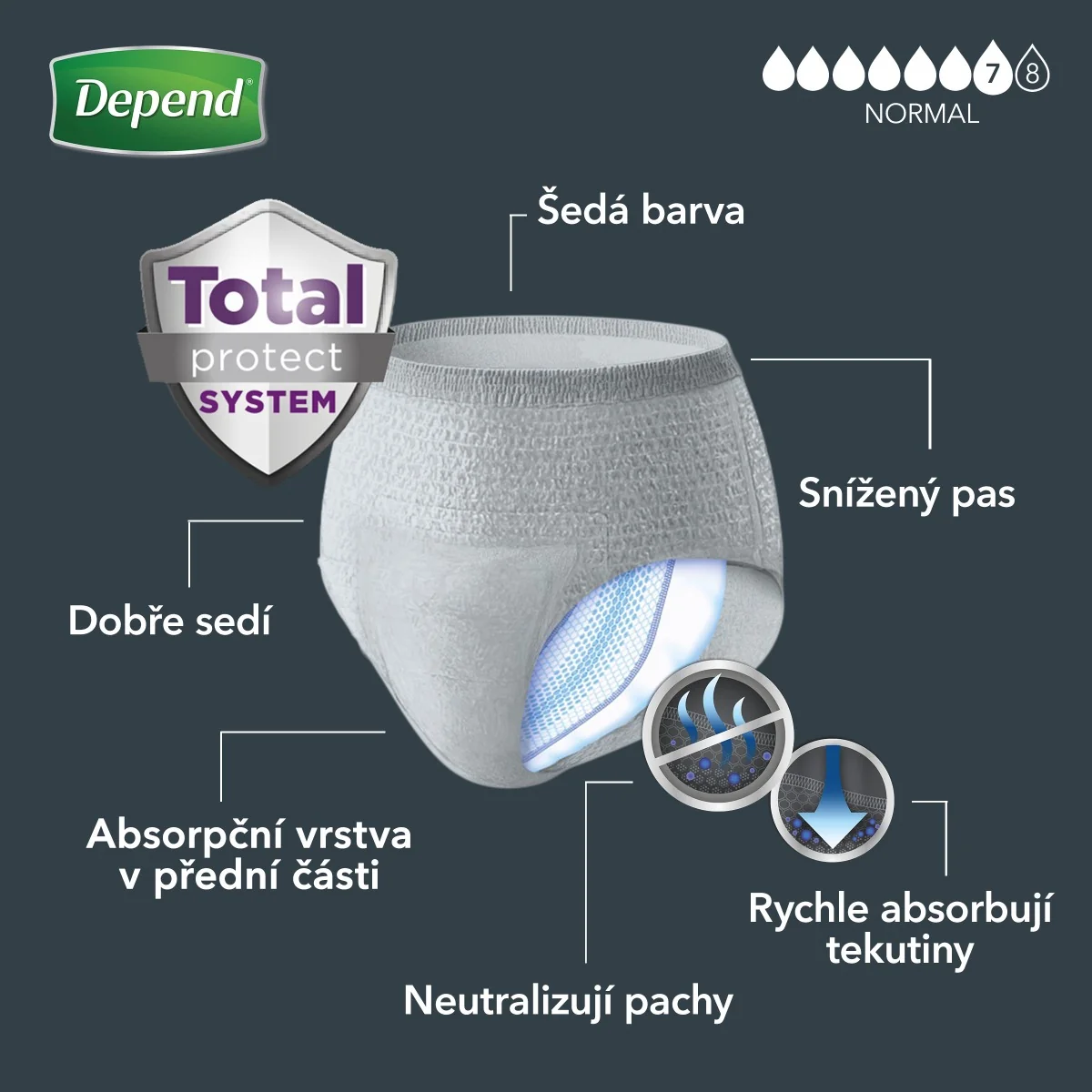 Depend Normal pro muže L/XL absorpční natahovací kalhotky 9 ks