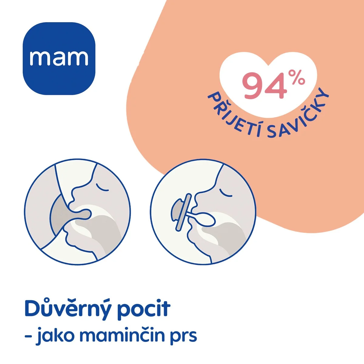 MAM Air Box 0m+ dudlík 2 ks modrý/zelený