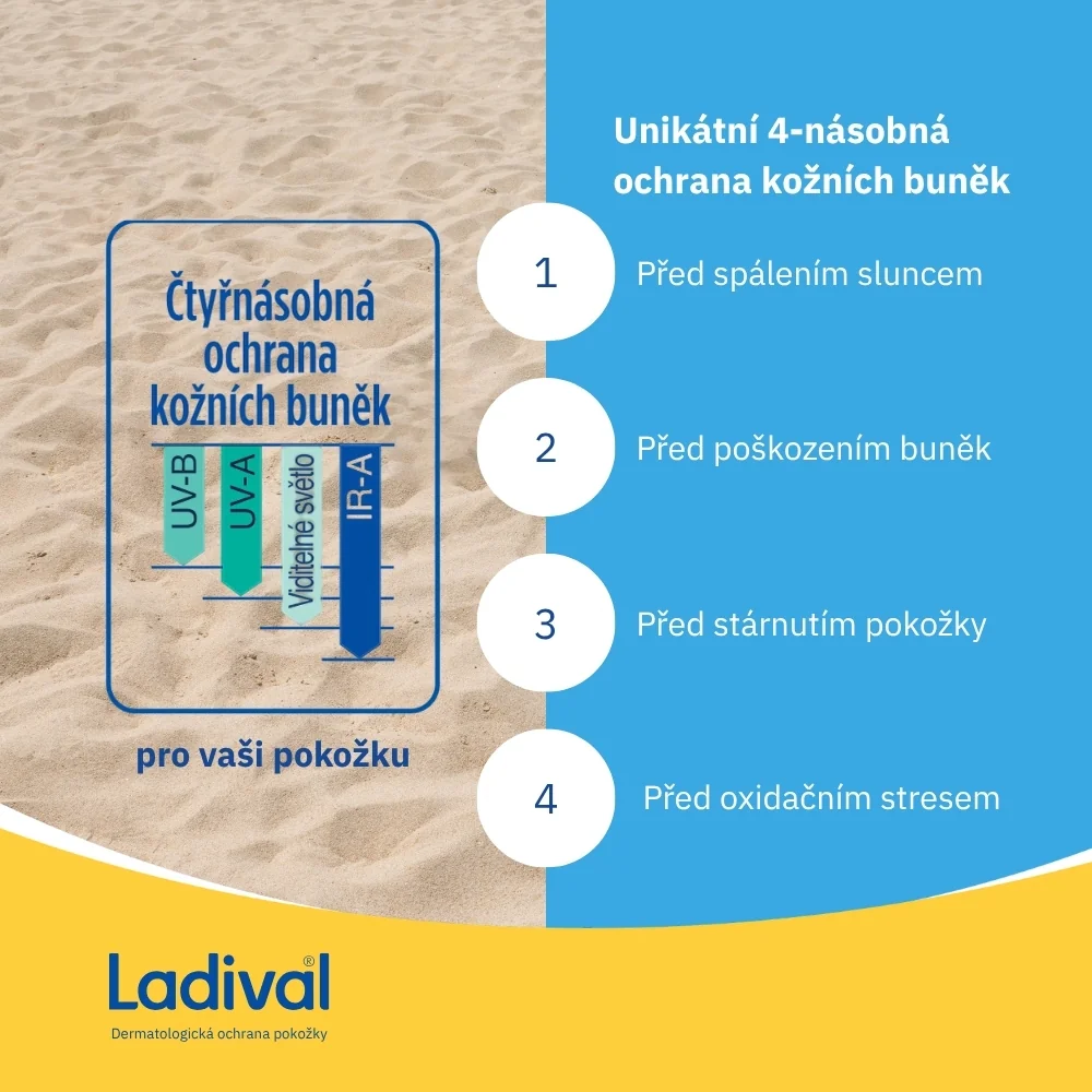Ladival Tónovaný opalovací gel SPF 50+ pro pleť se sklony k zarudnutí 50 ml