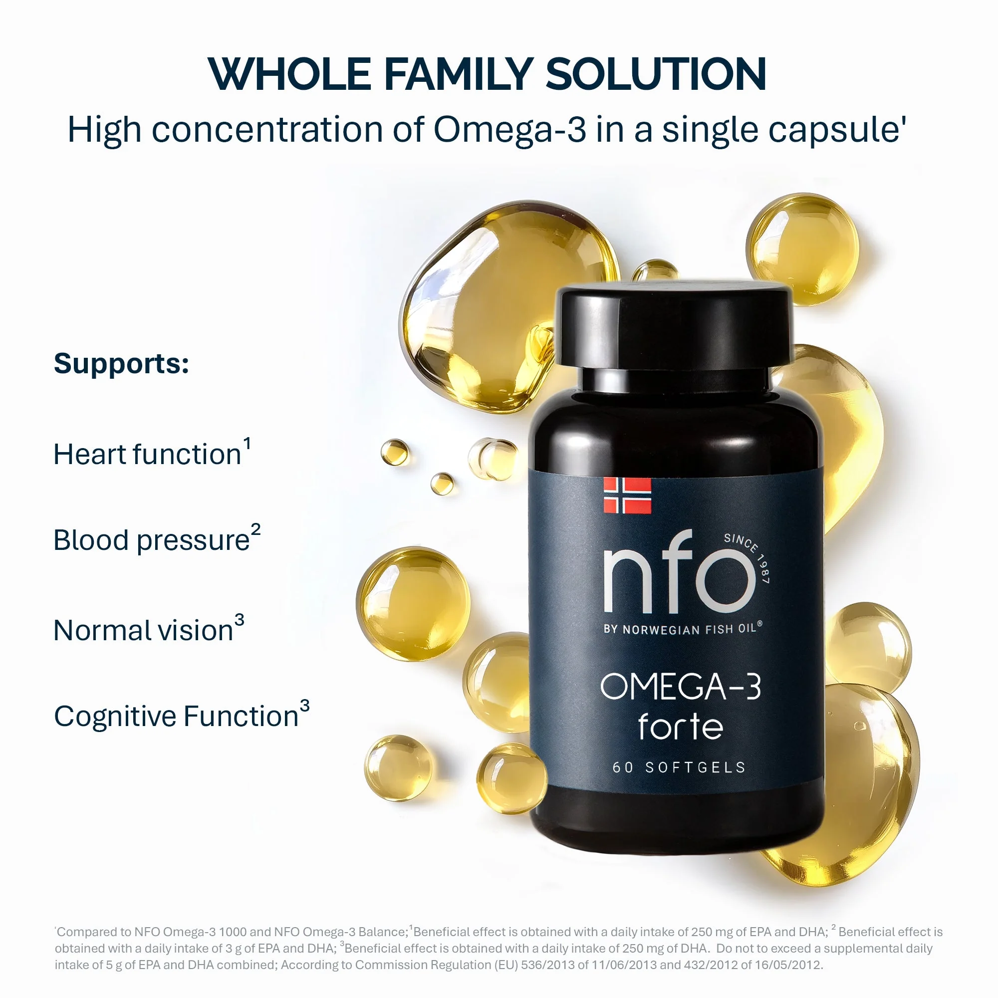 NFO Omega-3 Forte výhodné balení měkké gely
