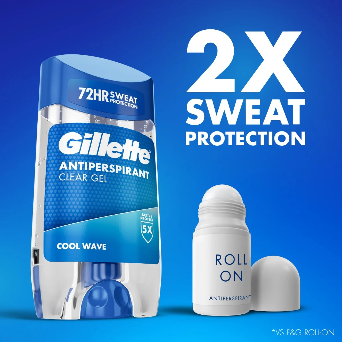 Gillette Cool Wave Pánský gelový antiperspirant 70 ml