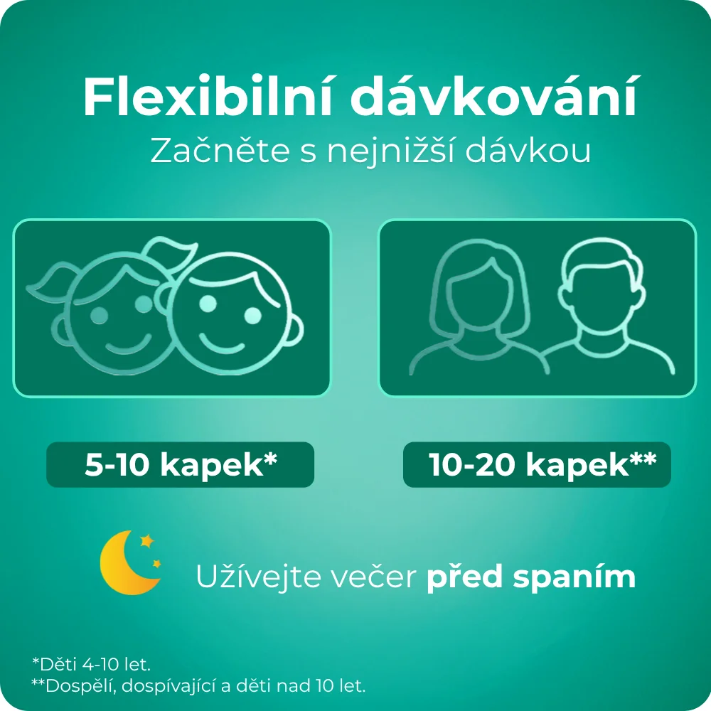 Guttalax 7,5 mg/ml kapky 30 ml