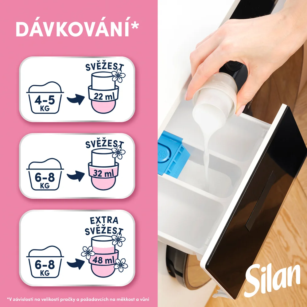 Silan Aviváž Sensitive Derma & Care 1,1 l 50 dávek