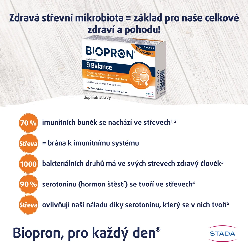 Biopron 9 30+10 tobolek