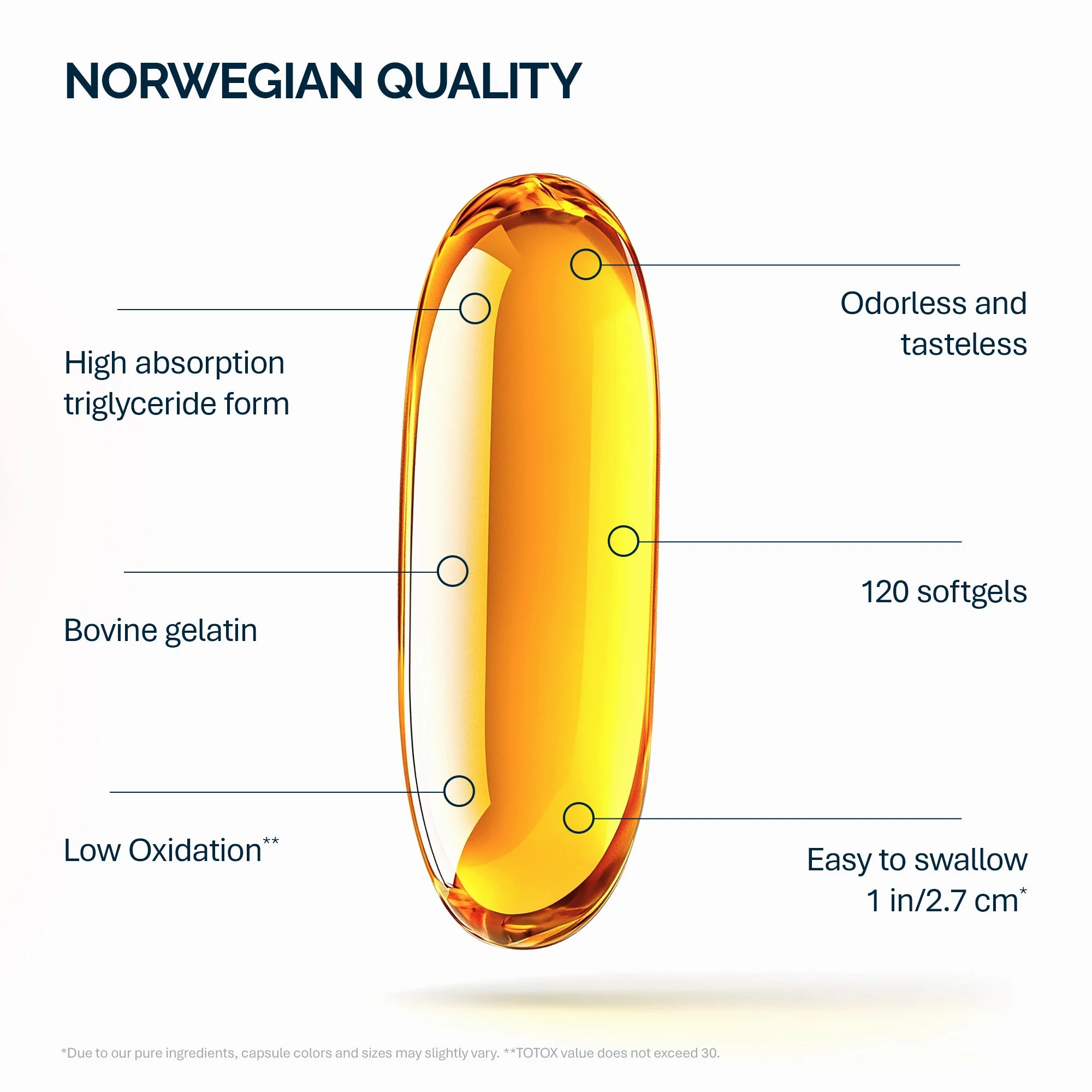 NFO Omega-3 Ultima měkké gely