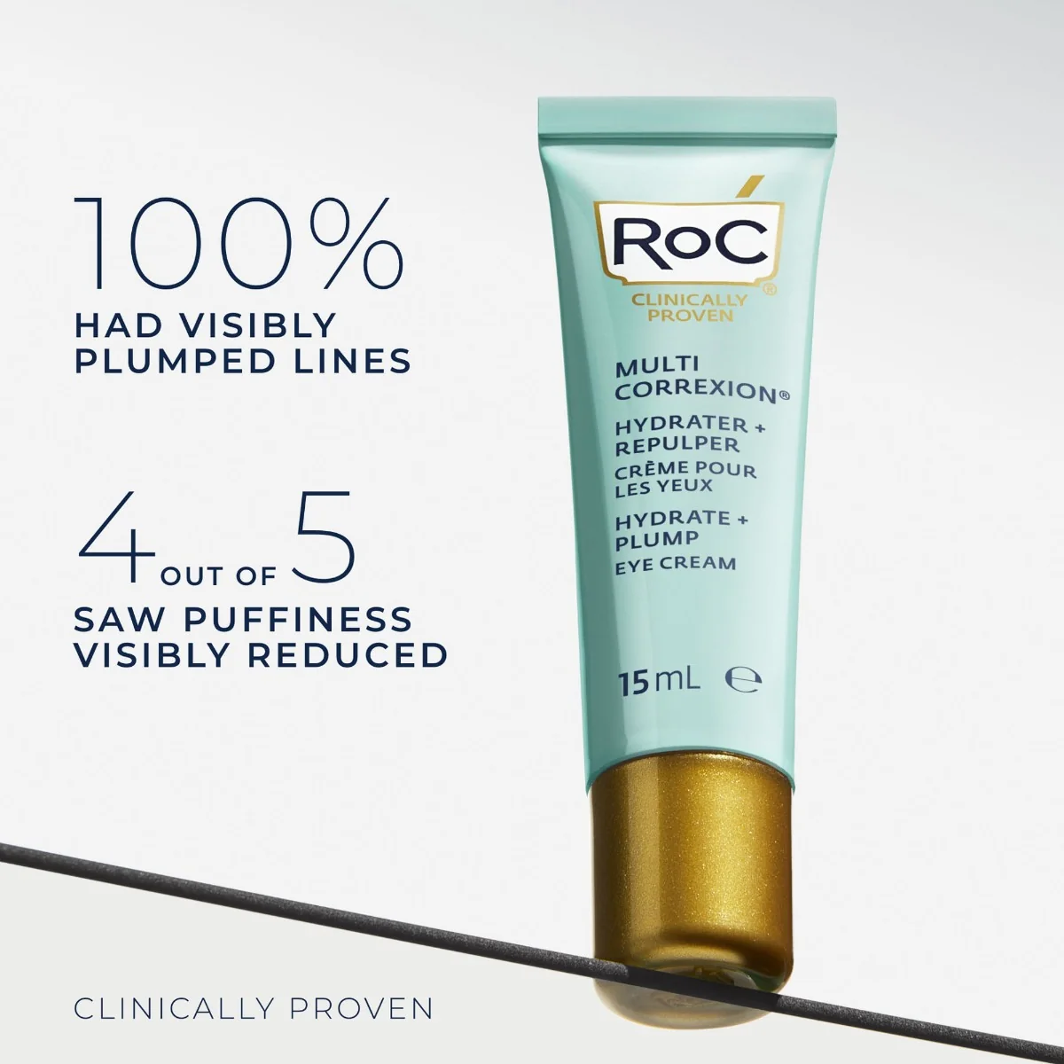 RoC Multi Correxion Hydrate + Plump oční gelový krém 15 ml