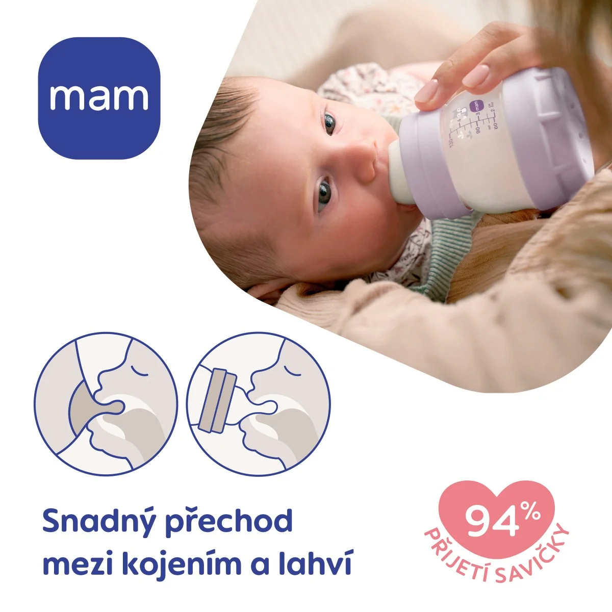 MAM Láhev Anti-Colic 260 ml 2 ks mátová