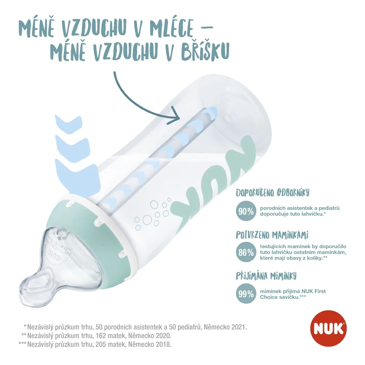 NUK FC+ Anti-colic Láhev s kontrolou teploty 300 ml 1 ks