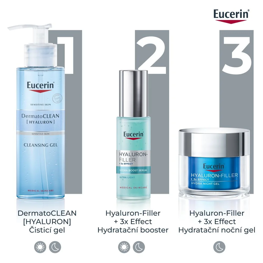 Eucerin Hyaluron-Filler + 3x Effect boost sérum 30 ml