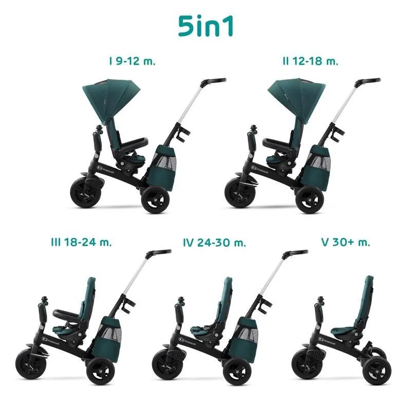 Kinderkraft select Tříkolka Easytwist Midnight Green, Premium
