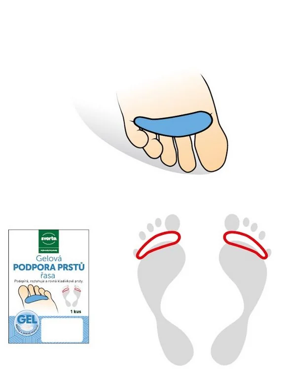 Svorto 103 Gelová podpora prstů - řasa vel. M 34-40 pravá 1 ks