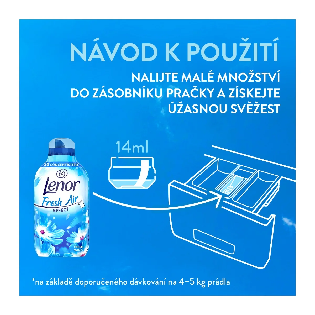 Lenor Fresh Air Aviváž Fresh Wind 980 ml 70 praní