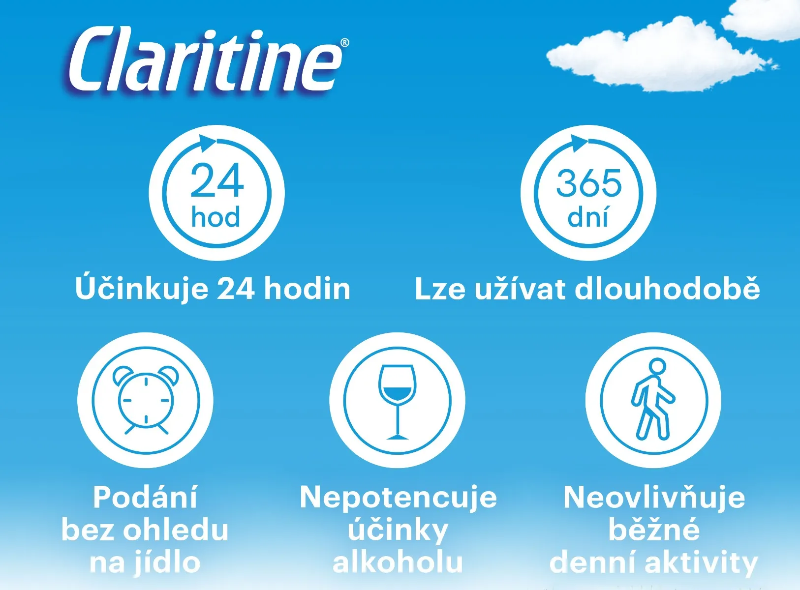 Claritine 10 mg 30 tablet