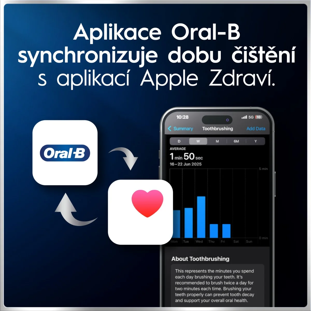 Oral-B iO Series 6 s cestovním pouzdrem elektrické zubní kartáčky bílý a růžový