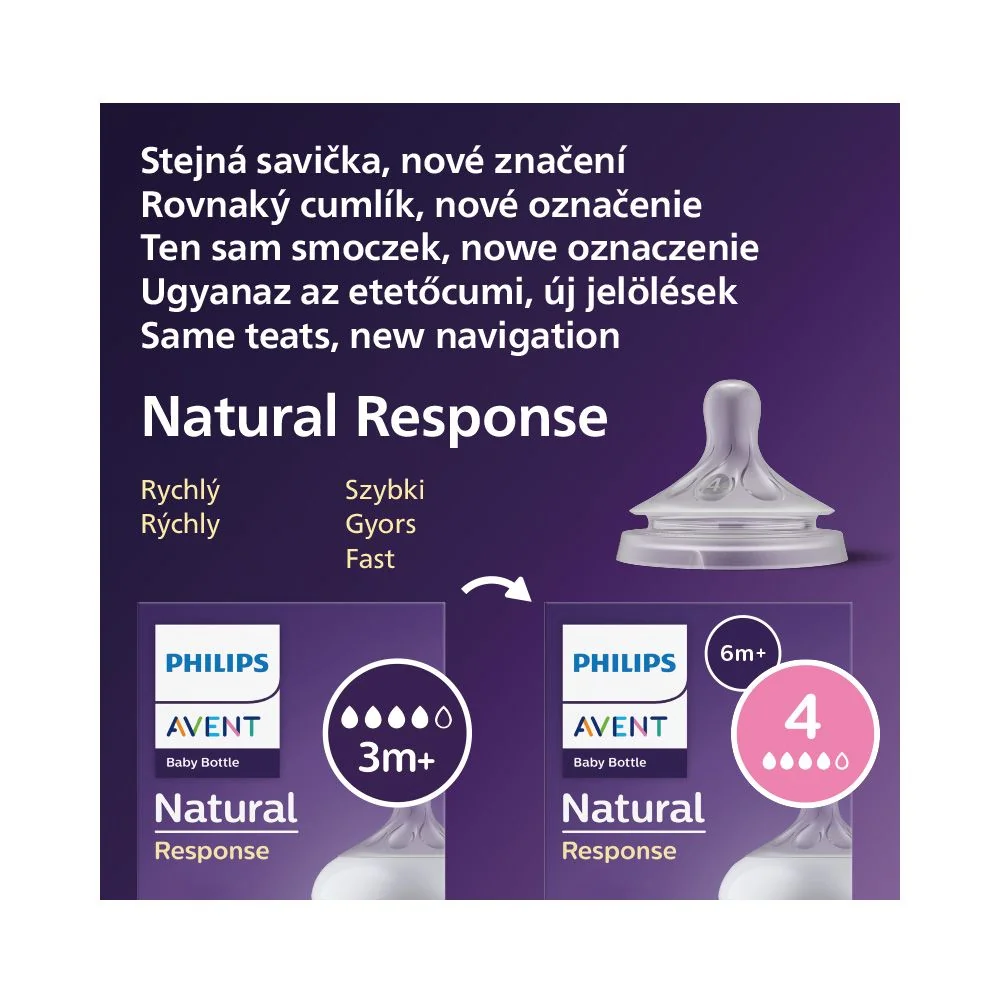 Philips Avent Natural Response 4 Savička rychlý průtok 3m+ 2 ks