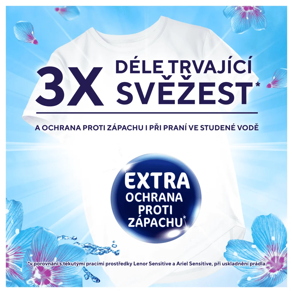 Lenor Universal Aprilfrisch prací gel 3,6 l 80 praní