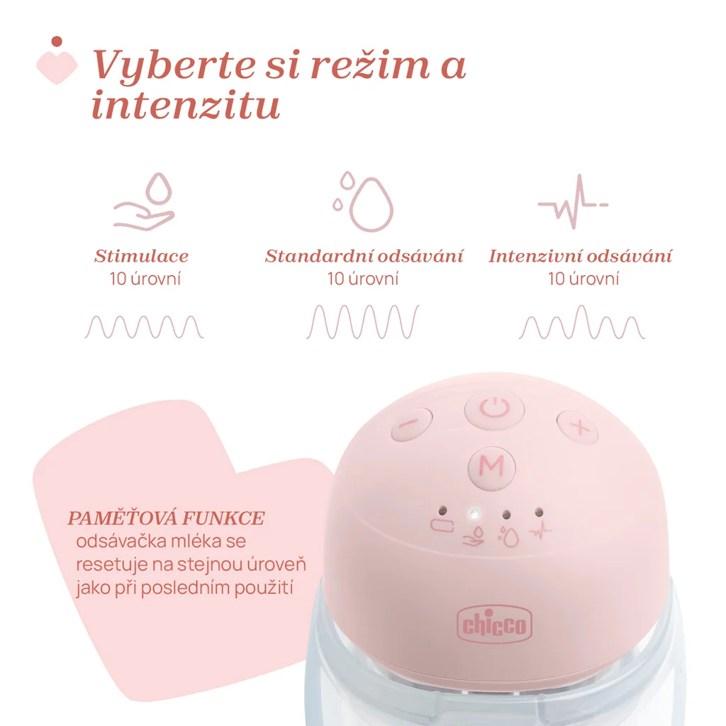 Chicco Odsávačka mateřského mléka elektrická Duo