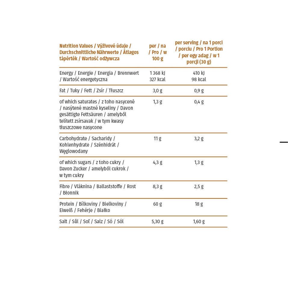 KetoDiet Proteinová polévka - příchuť houbová (7 porcí)