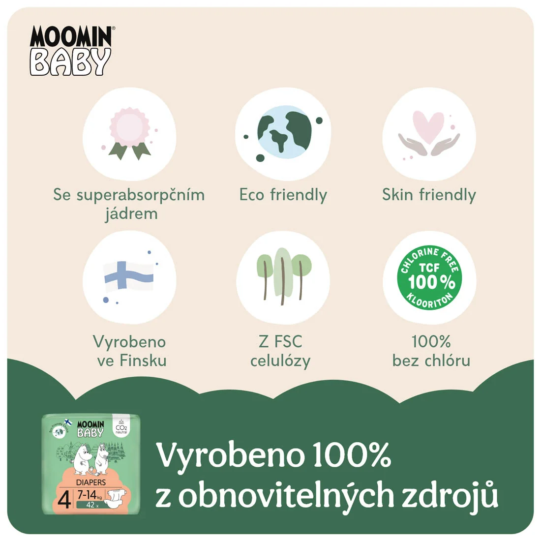 Moomin Baby 4 Maxi 7–14 kg eko pleny 42 ks