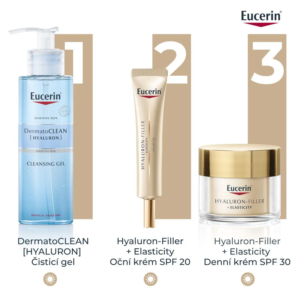 Eucerin Hyaluron-Filler + Elasticity SPF20 oční krém proti vráskám 15 ml