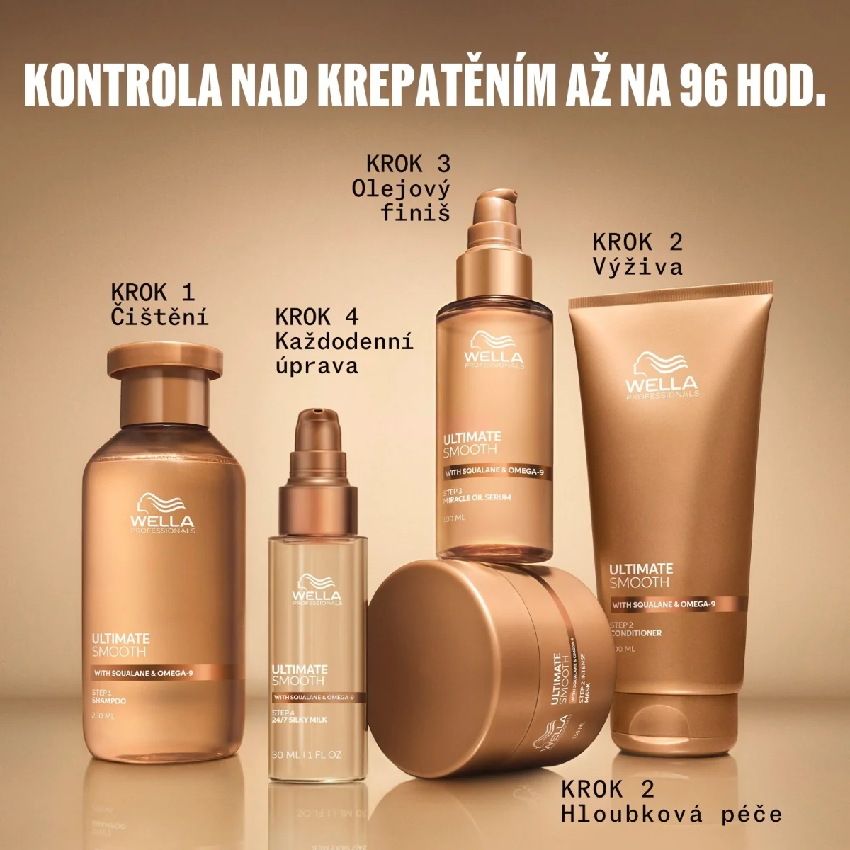 Wella Professionals Ultimate Smooth Silky Milk 100 ml