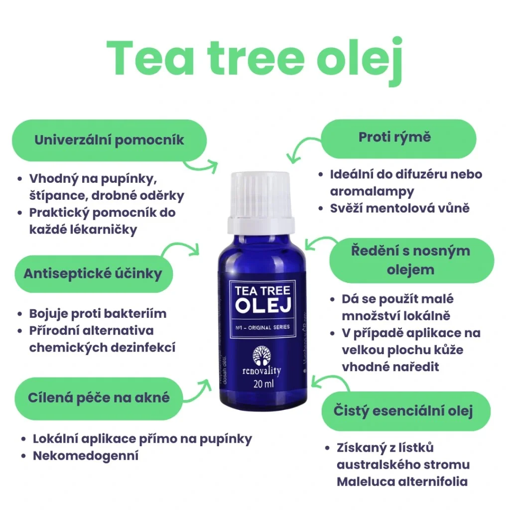 Renovality Tea Tree olej s kapátkem 20 ml