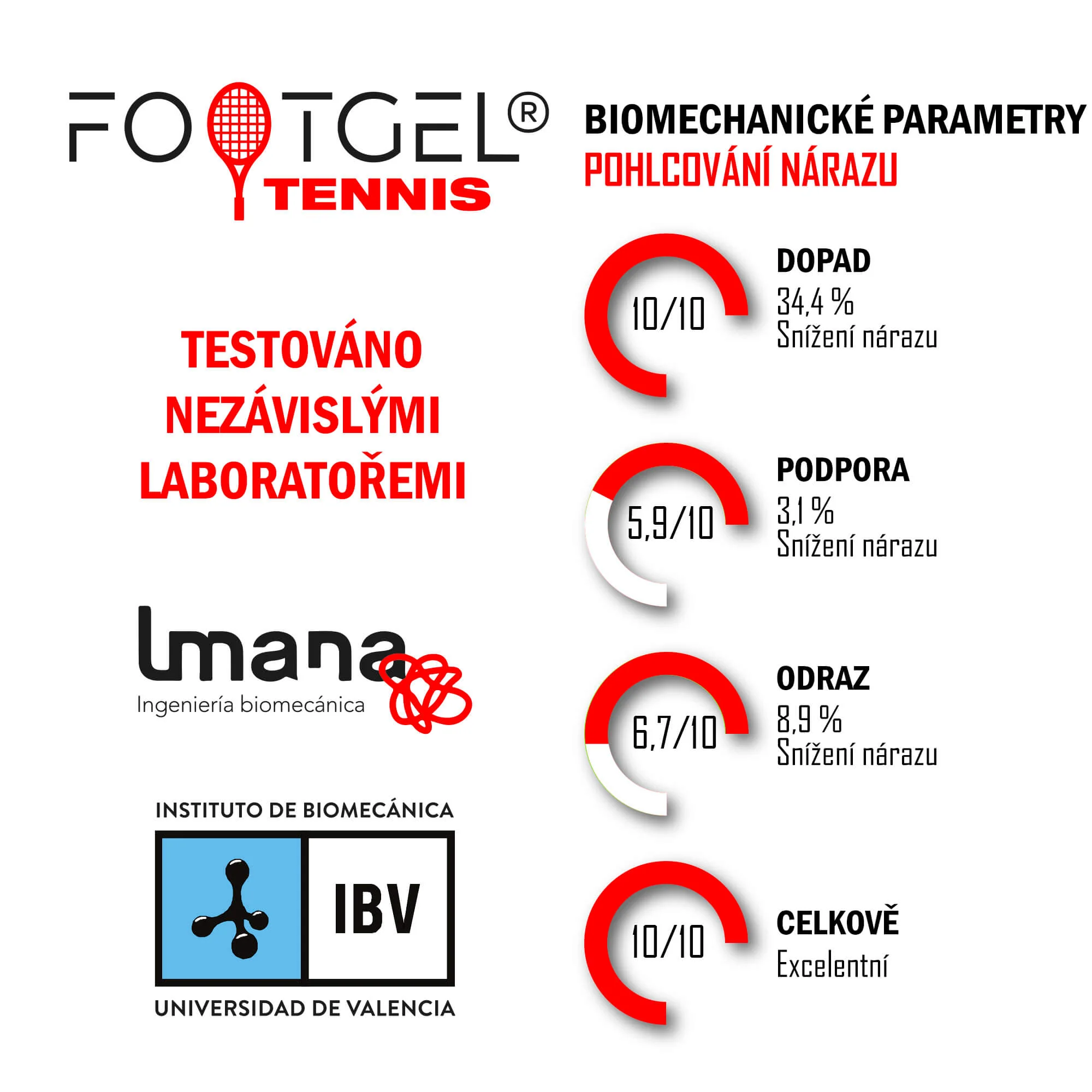 FOOTGEL Vložky do bot TENNIS EU 39-42