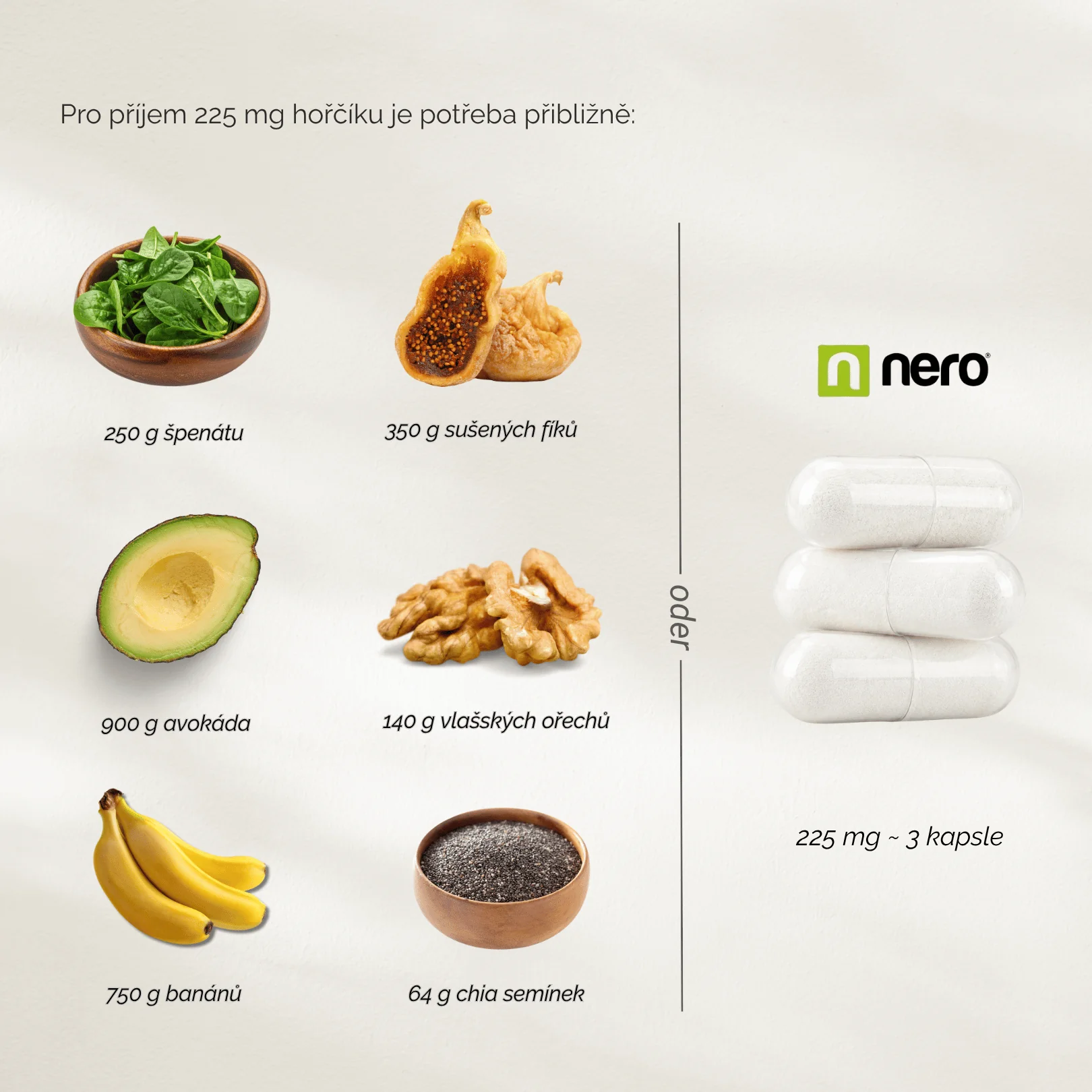 NERO Magnesium Komplex 180 kapslí