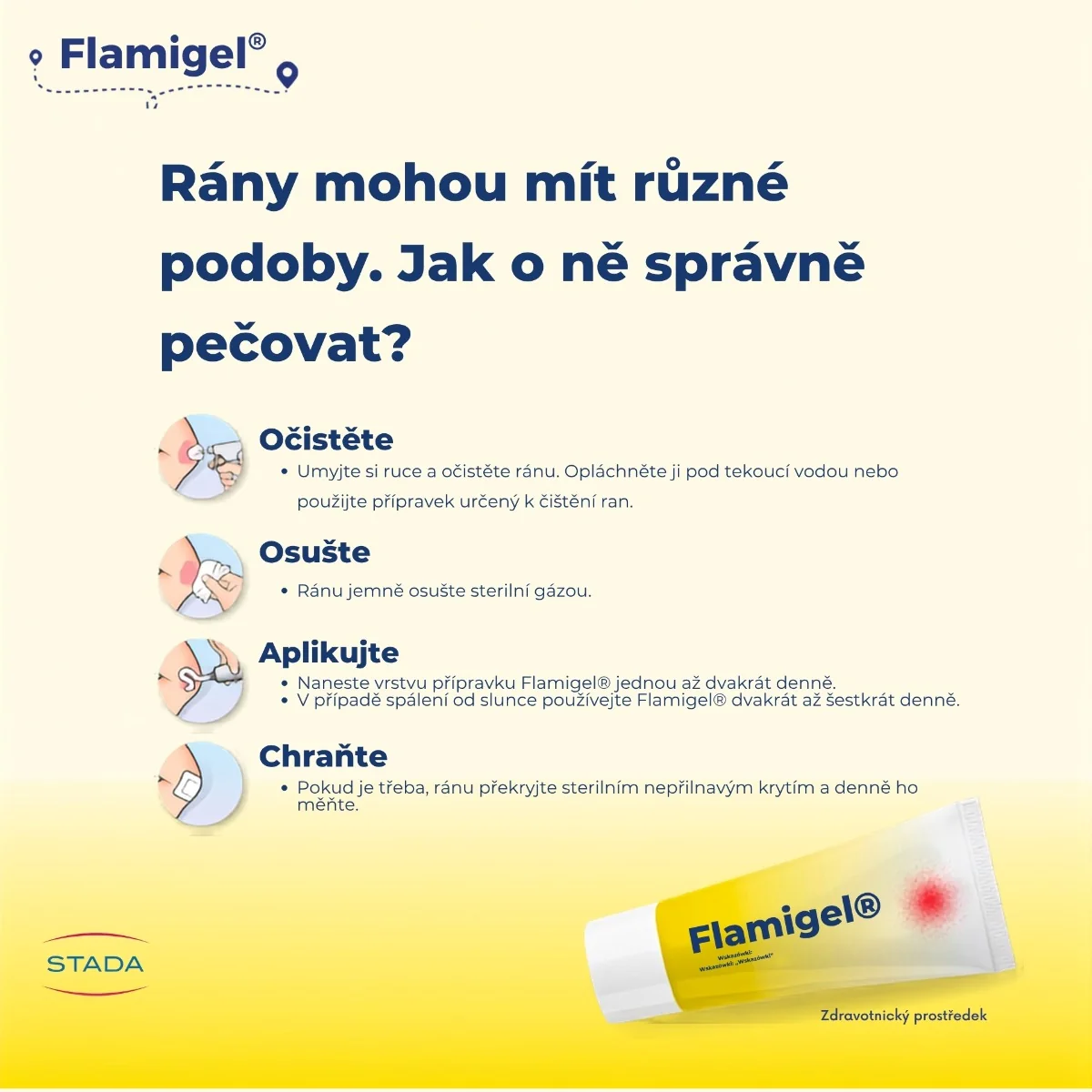Flamigel hydrokoloidní gel 250 ml