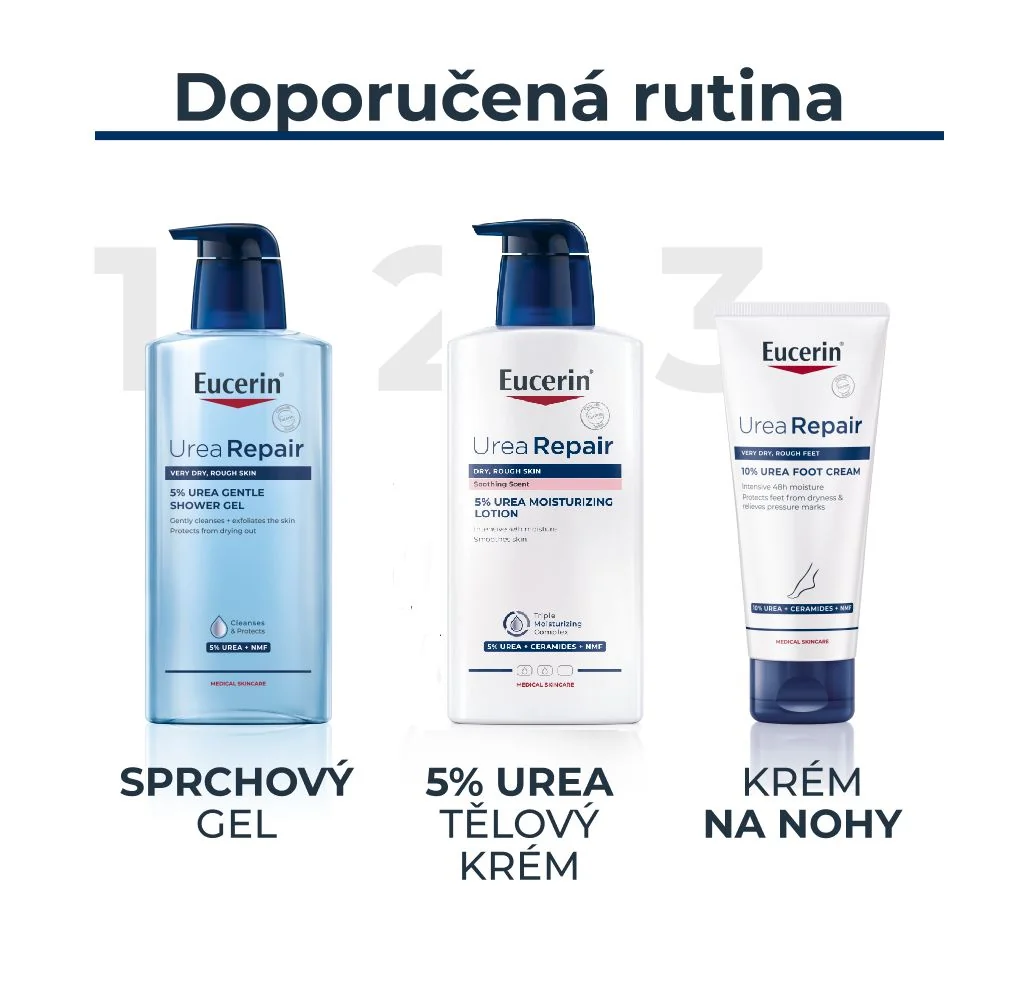 Eucerin UreaRepair Tělové mléko 5% Urea parfémované 400 ml