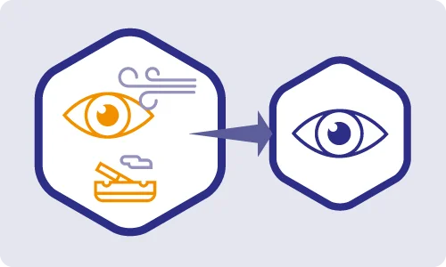 Jak se projevuje ADD infografika