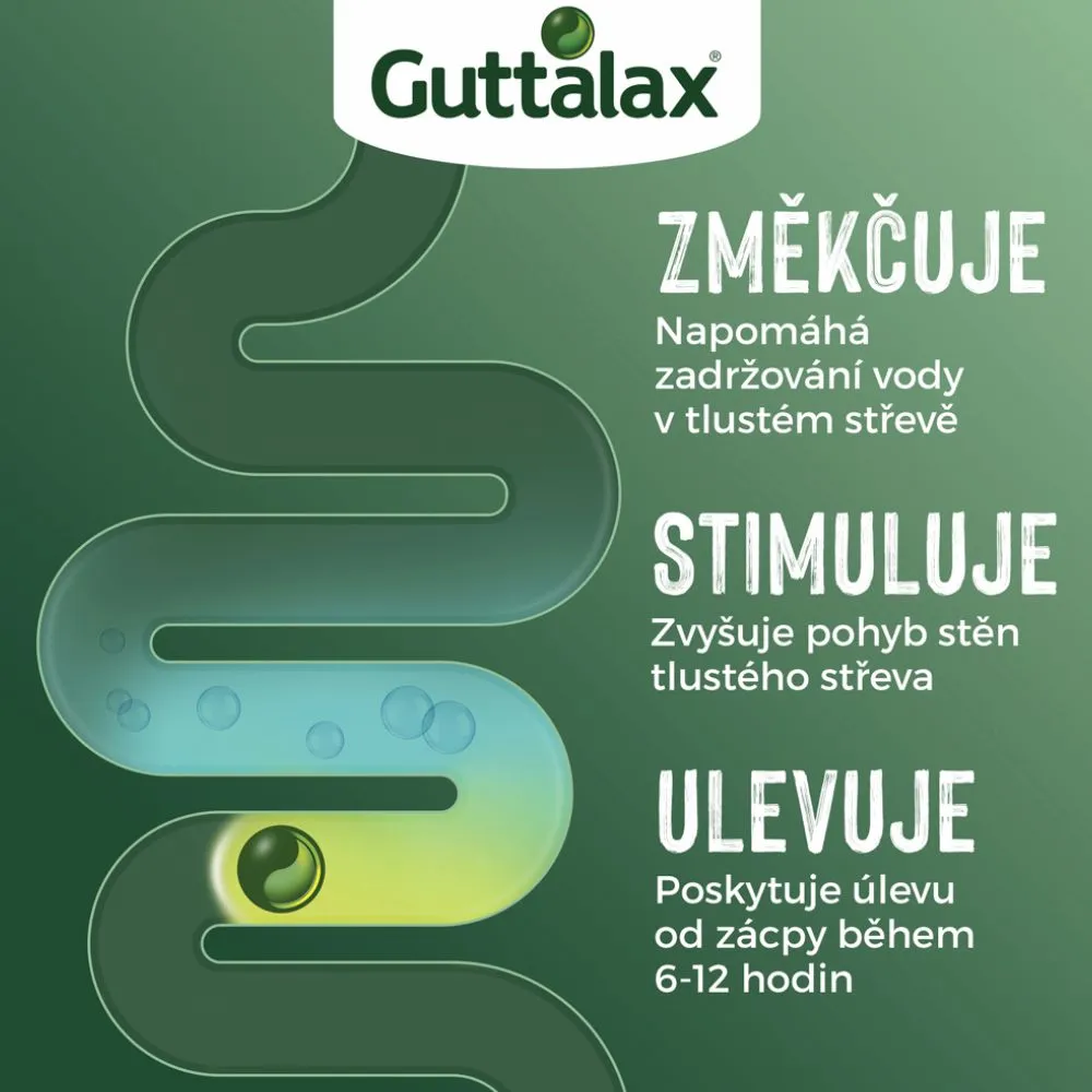 Guttalax 7,5 mg/ml kapky 30 ml