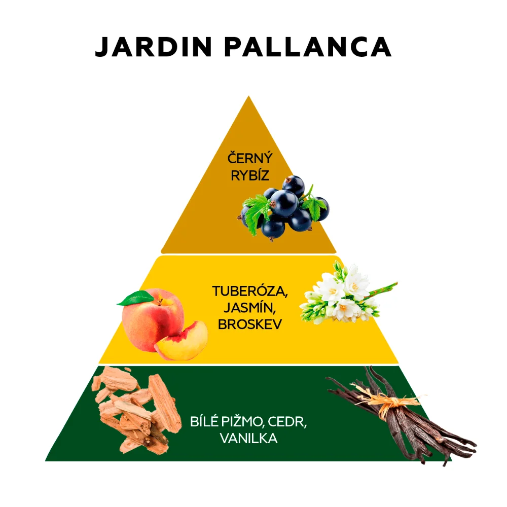 BAÏJA Jardin Pallanca Tělový peeling 220 g