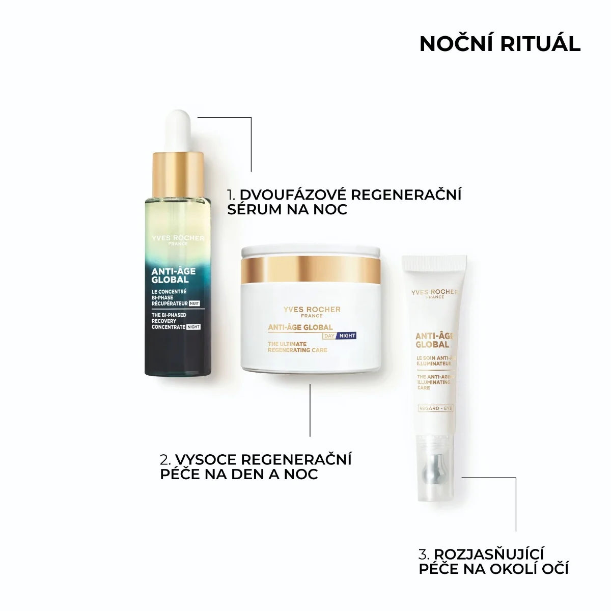 Yves Rocher Dvoufázové regenerační sérum na noc anti-age 30 ml