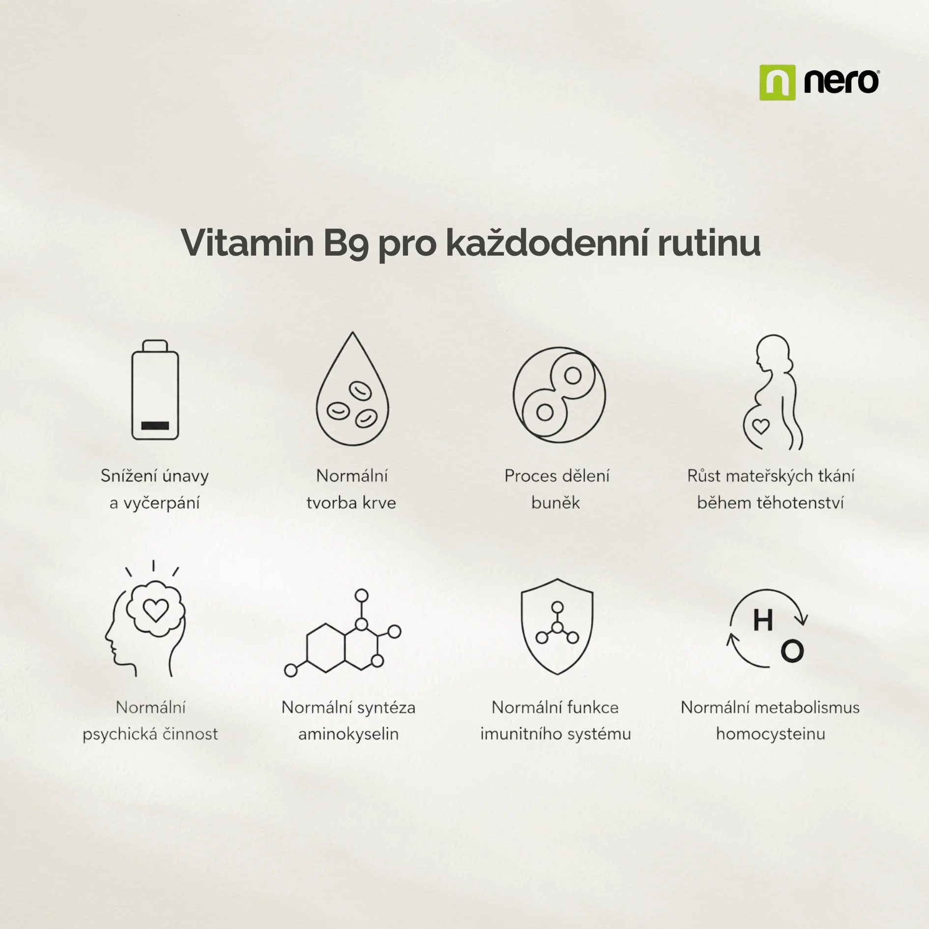 NERO Vitamin B9 Kyselina listová Premium 180 tablet