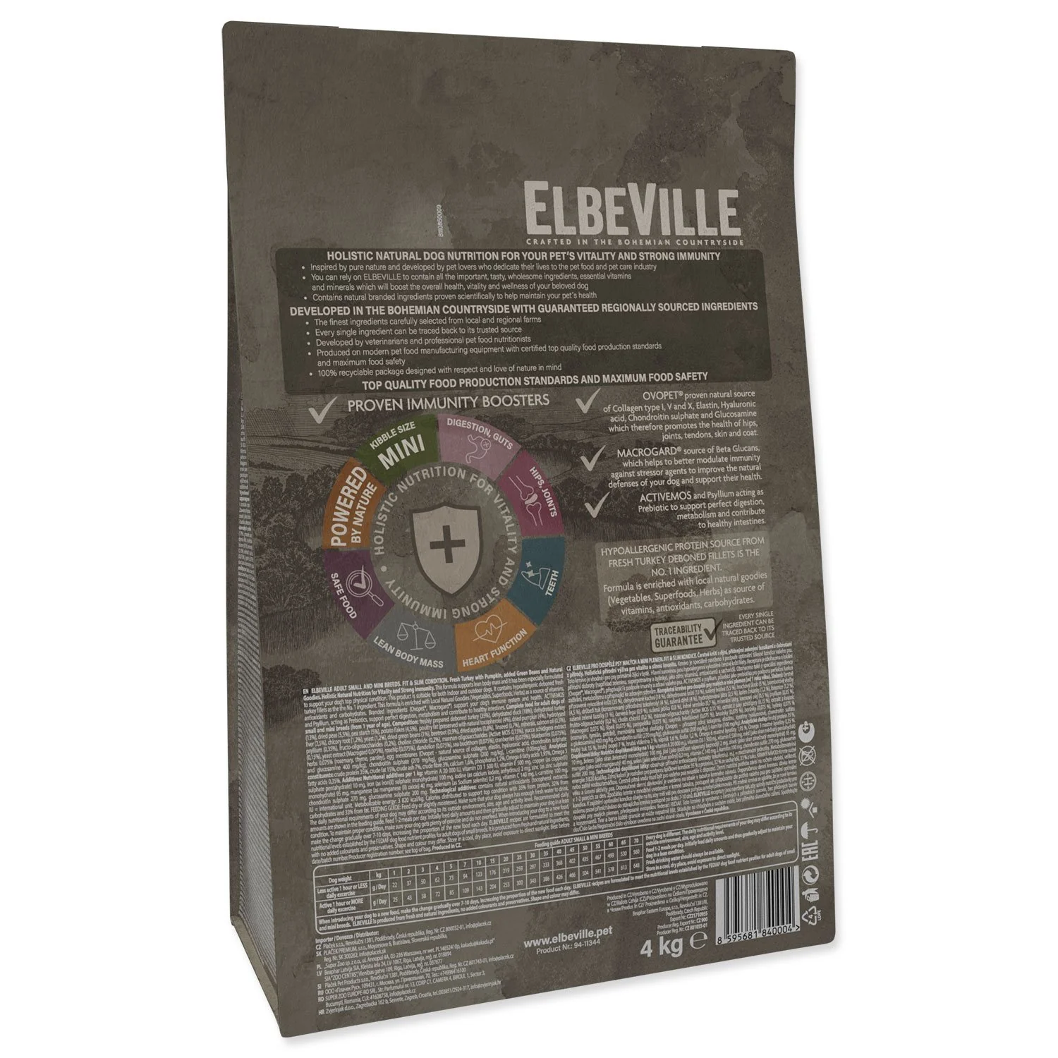 ELBEVILLE Krmivo Adult Mini Fit and Slim Condition Fresh Turkey 4kg