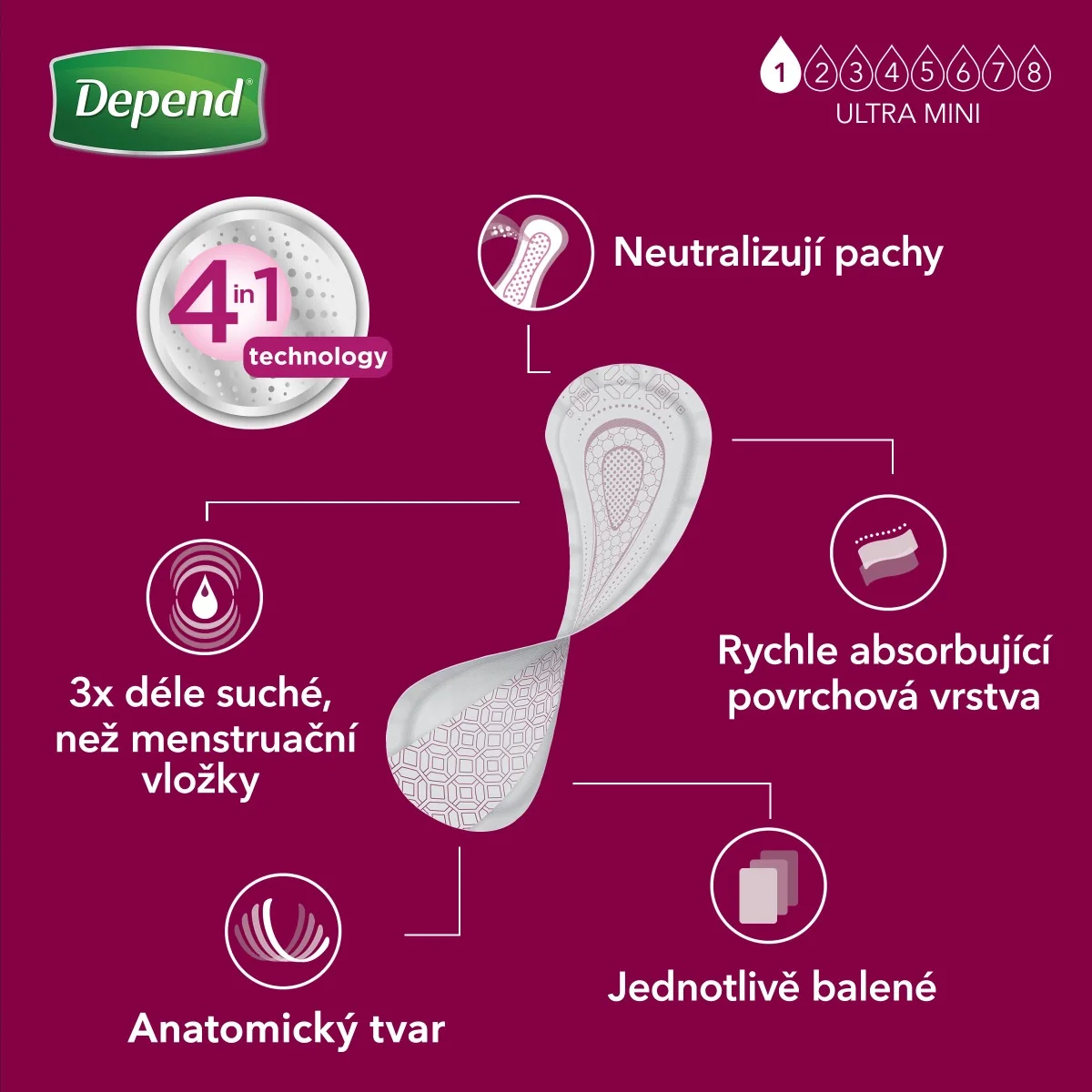 Depend Ultra Mini inkontinenční vložky 22 ks