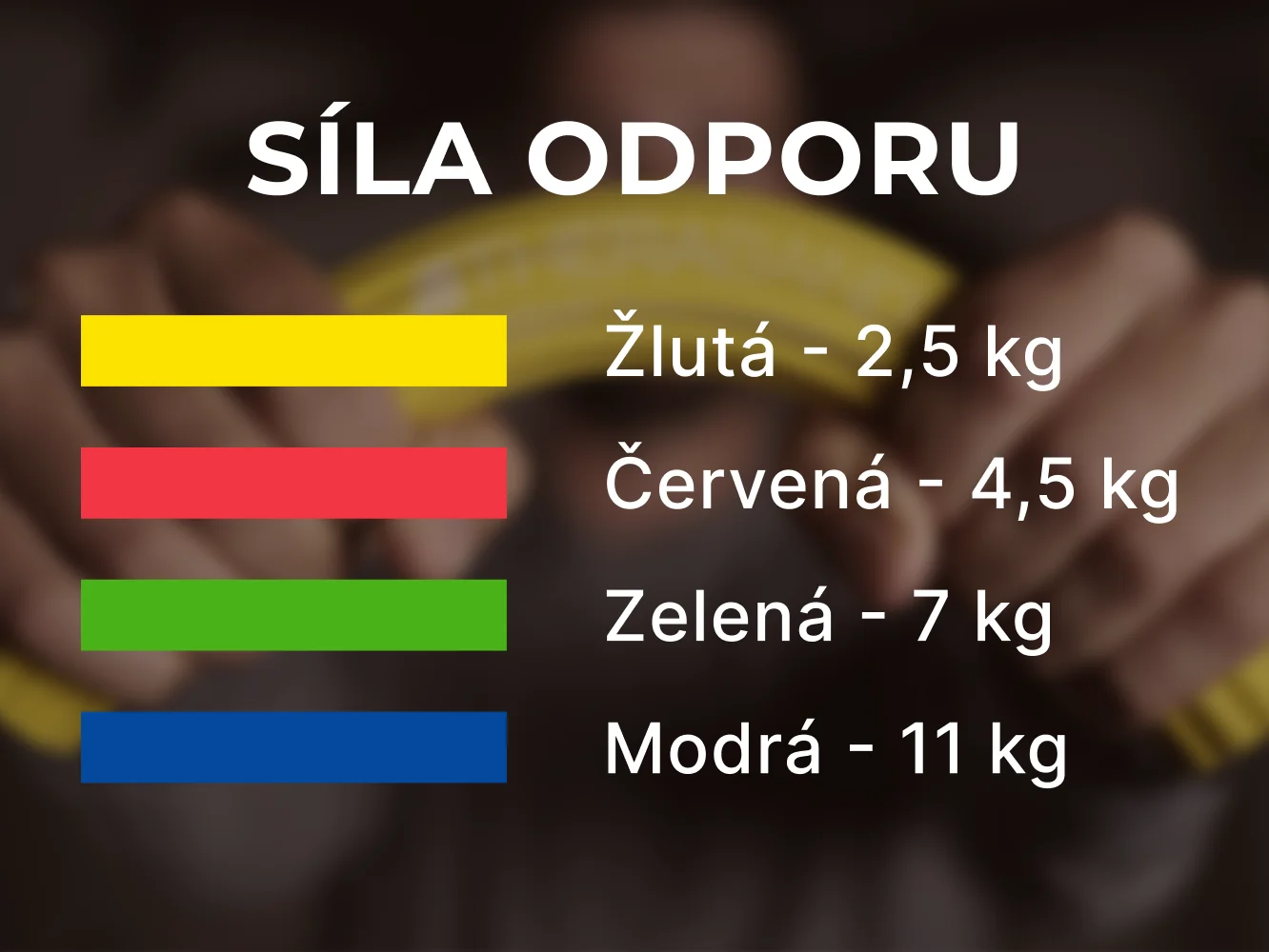 Thera-Band FlexBar zelený - silný