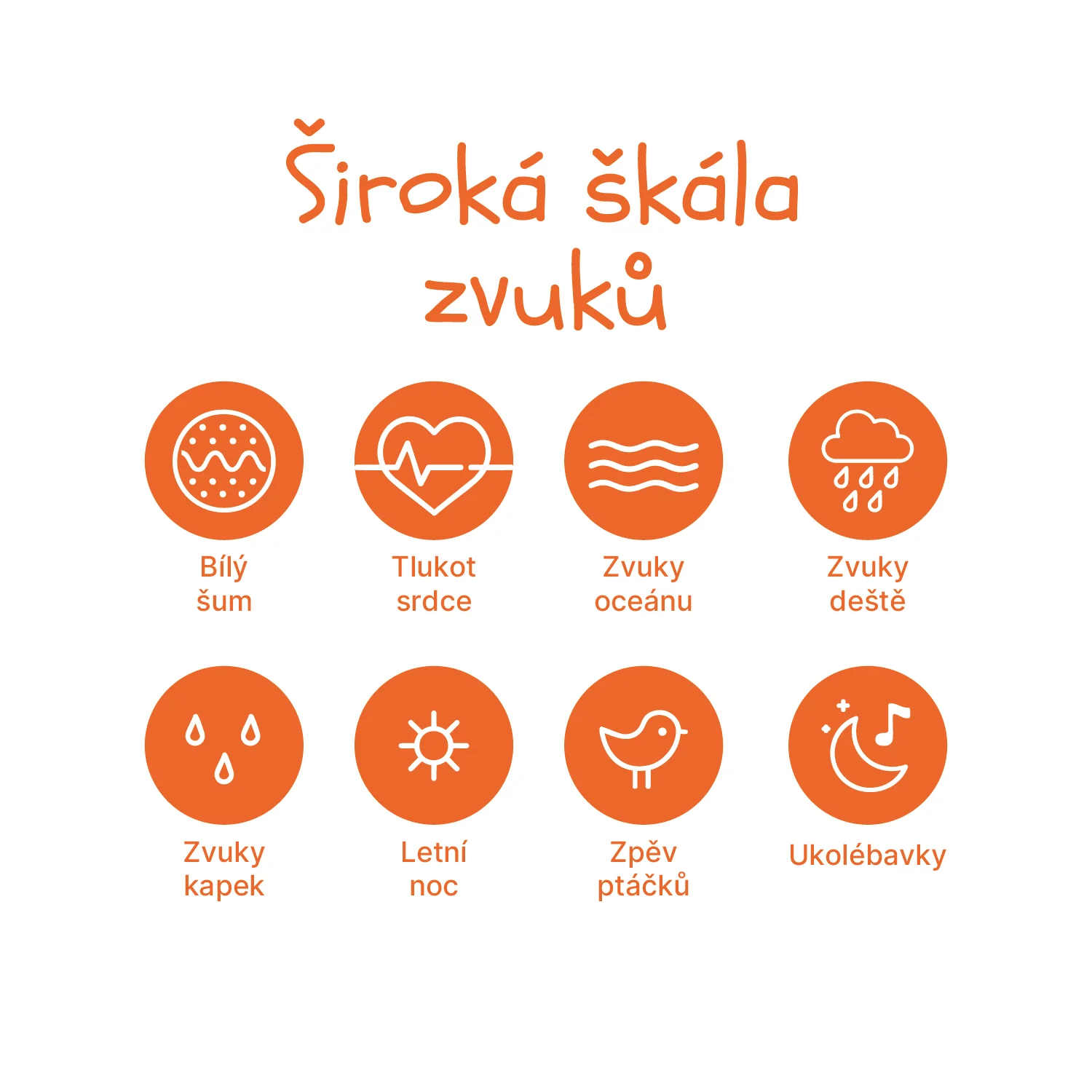 Zopa Silikonový dětský budík s nočním světlem a hudbou, Dog 1