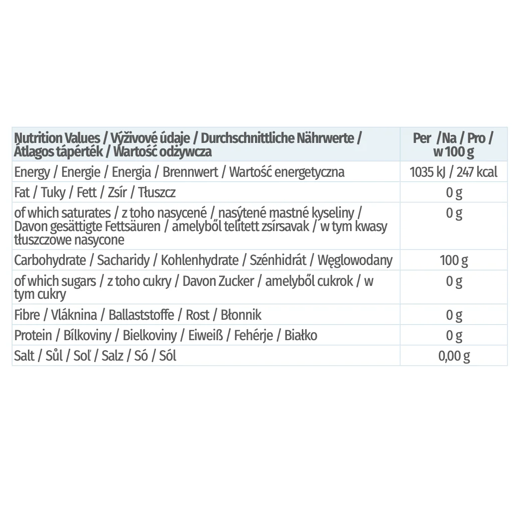 KetoDiet Xylitol - březový cukr (500 g)