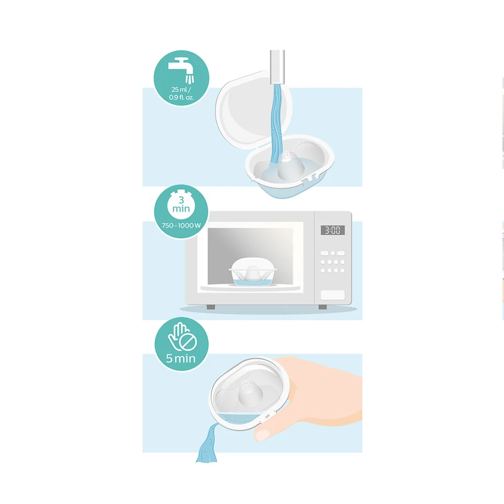 Philips Avent Chránič prsních bradavek medium 2 ks + pouzdro