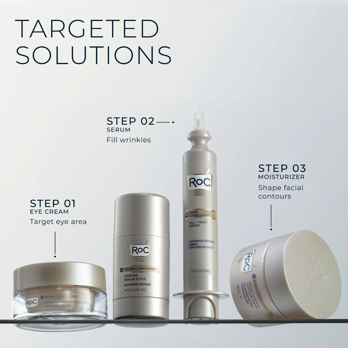RoC Derm Correxion Fill + Treat sérum 15 ml